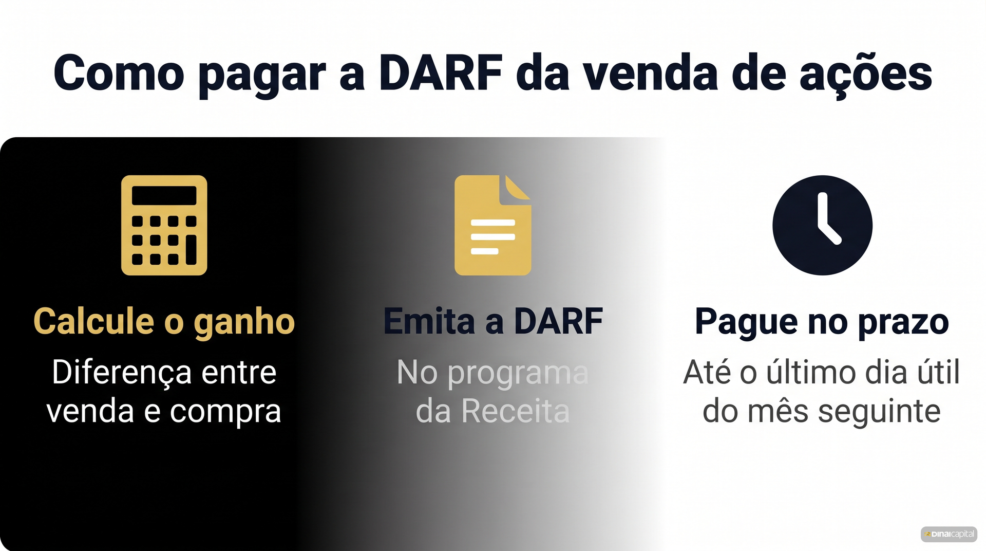 Como pagar a darf
