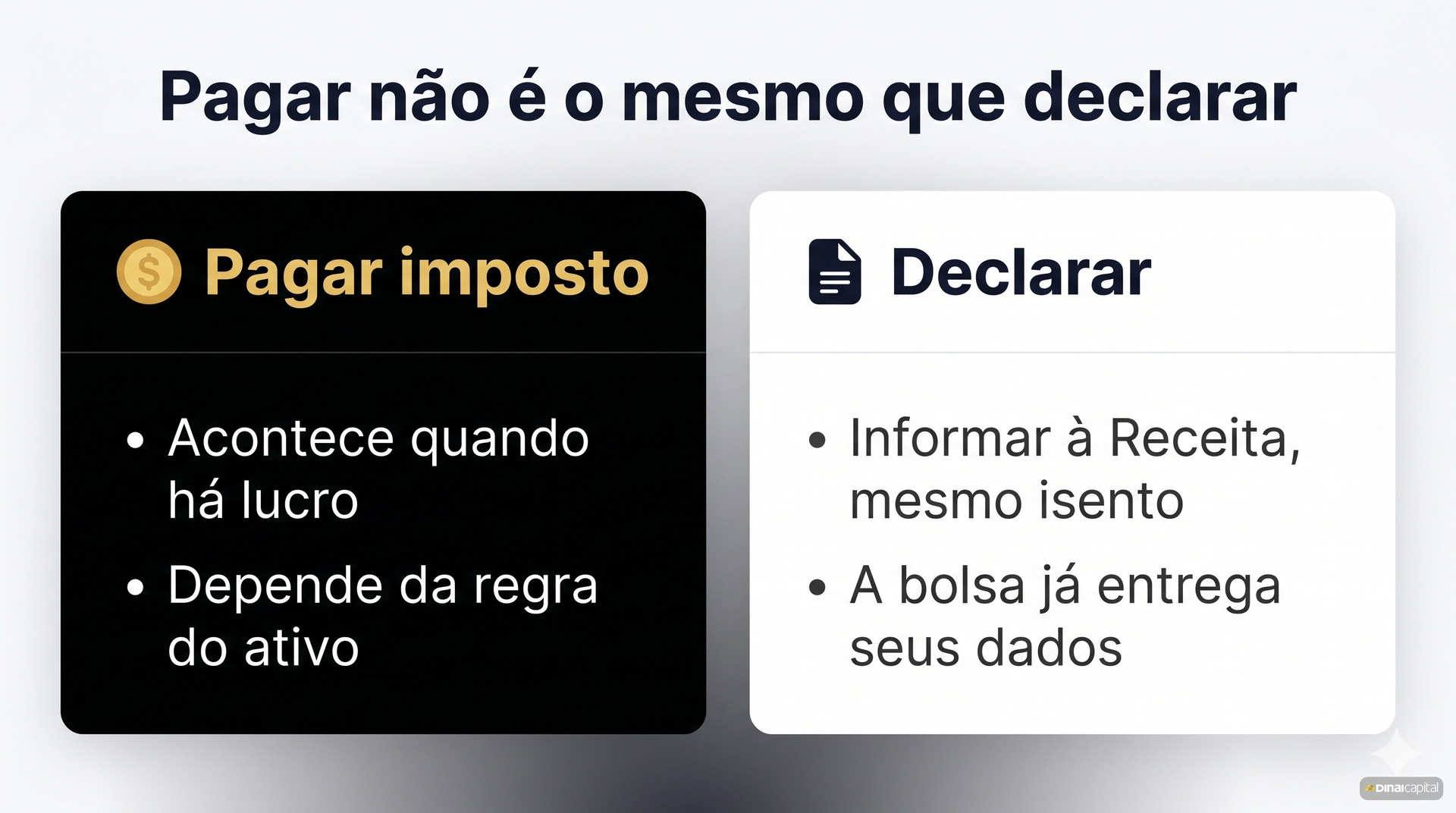 Pagar nao e declarar