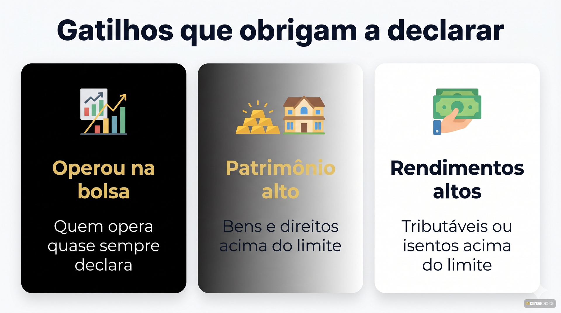 Gatilhos que obrigam