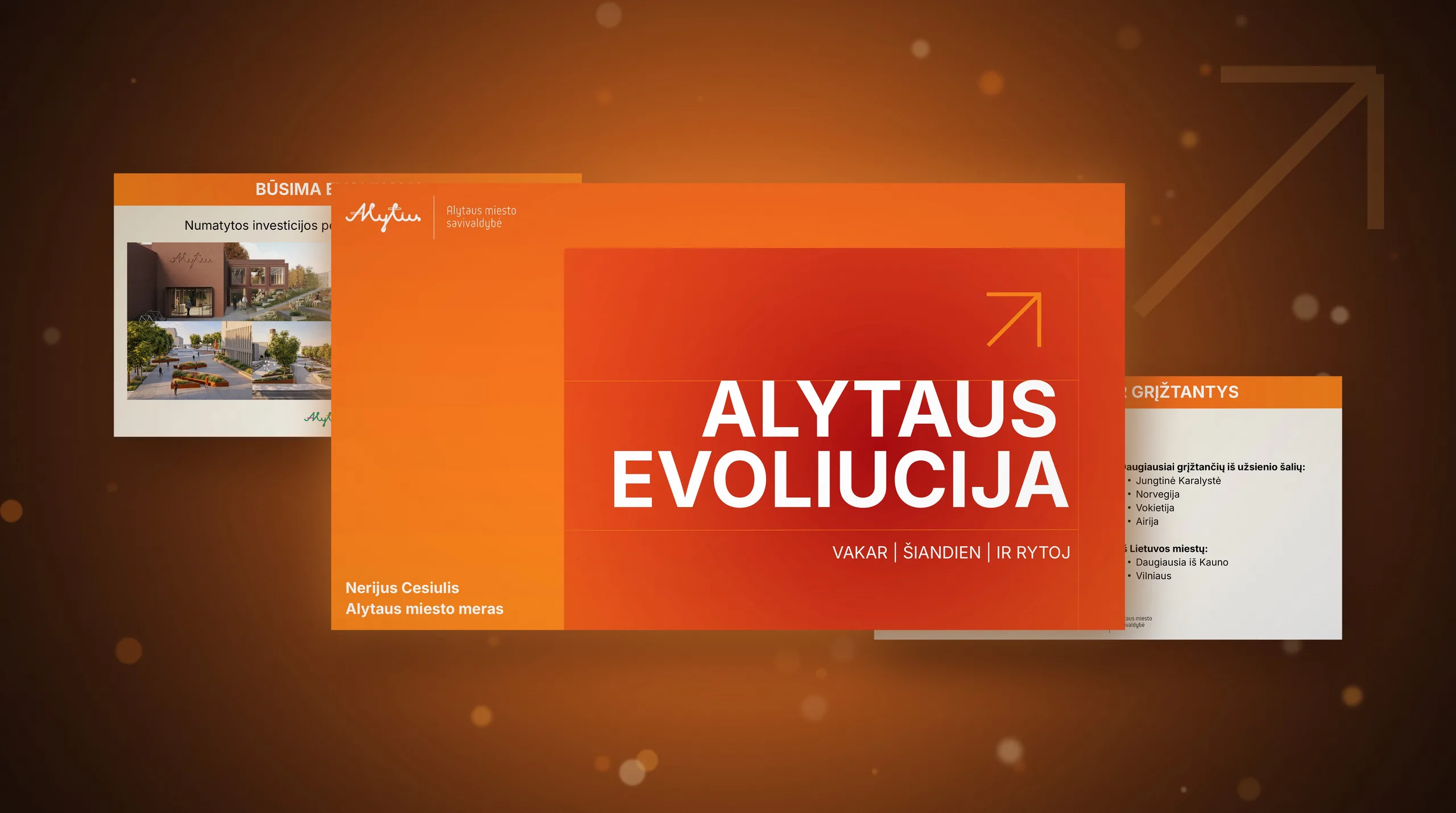 Alytus Business Forum Evoliucija