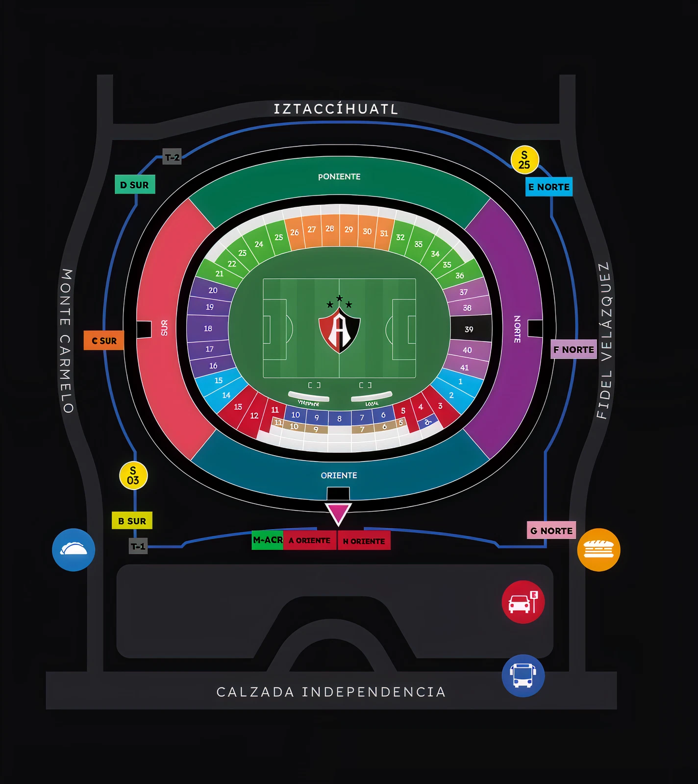 Mapa del Estadio Jalisco con zonas, accesos y servicios