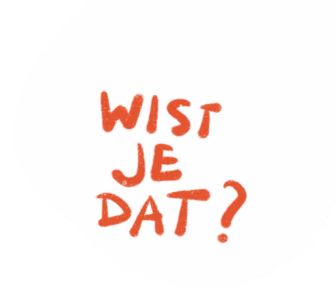 Label 'Wist je dat'.