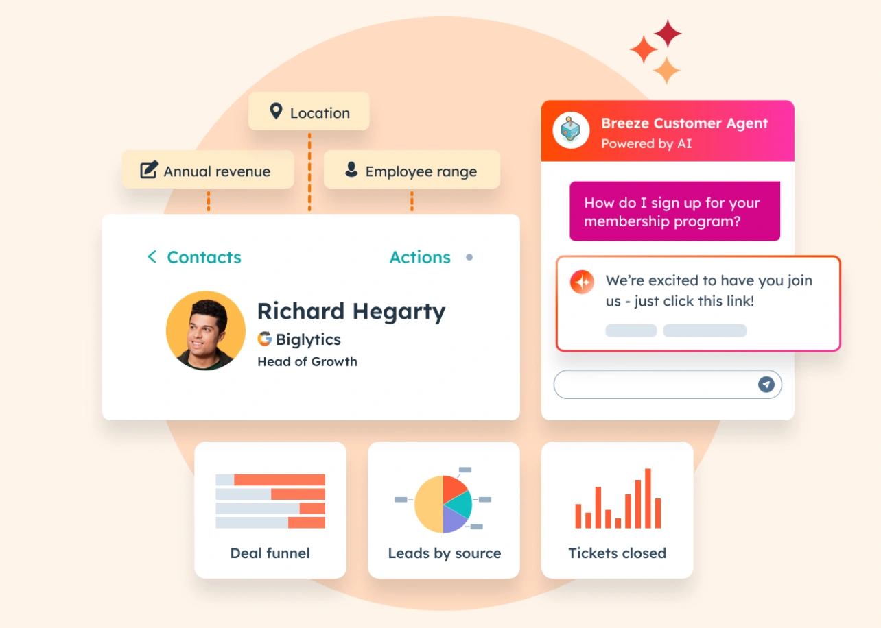 Hubspot
