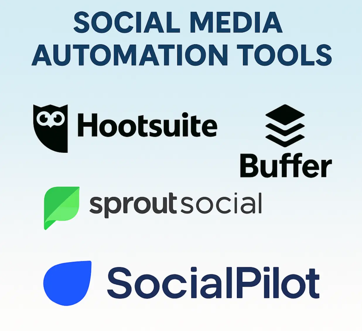 Social Media Automation Tools