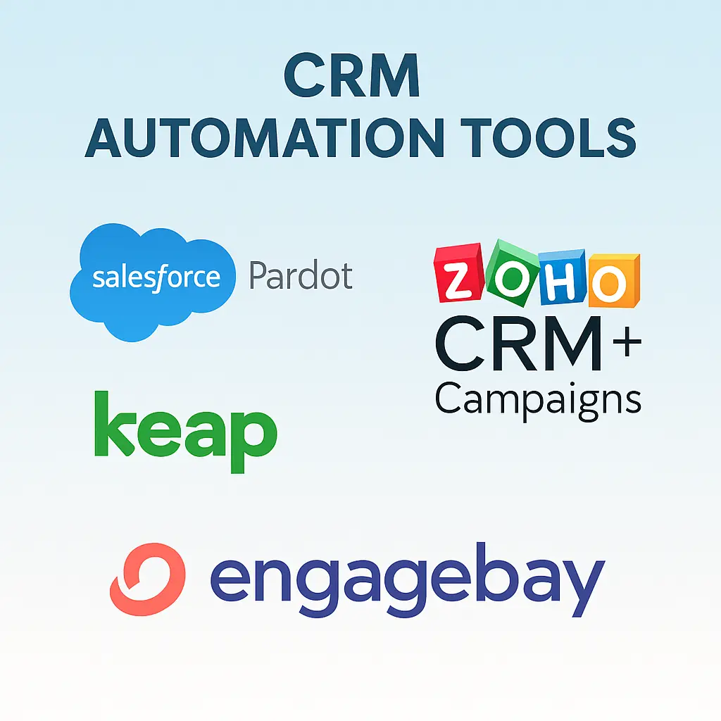 CRM Automation Tools