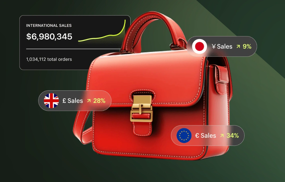 Shopify