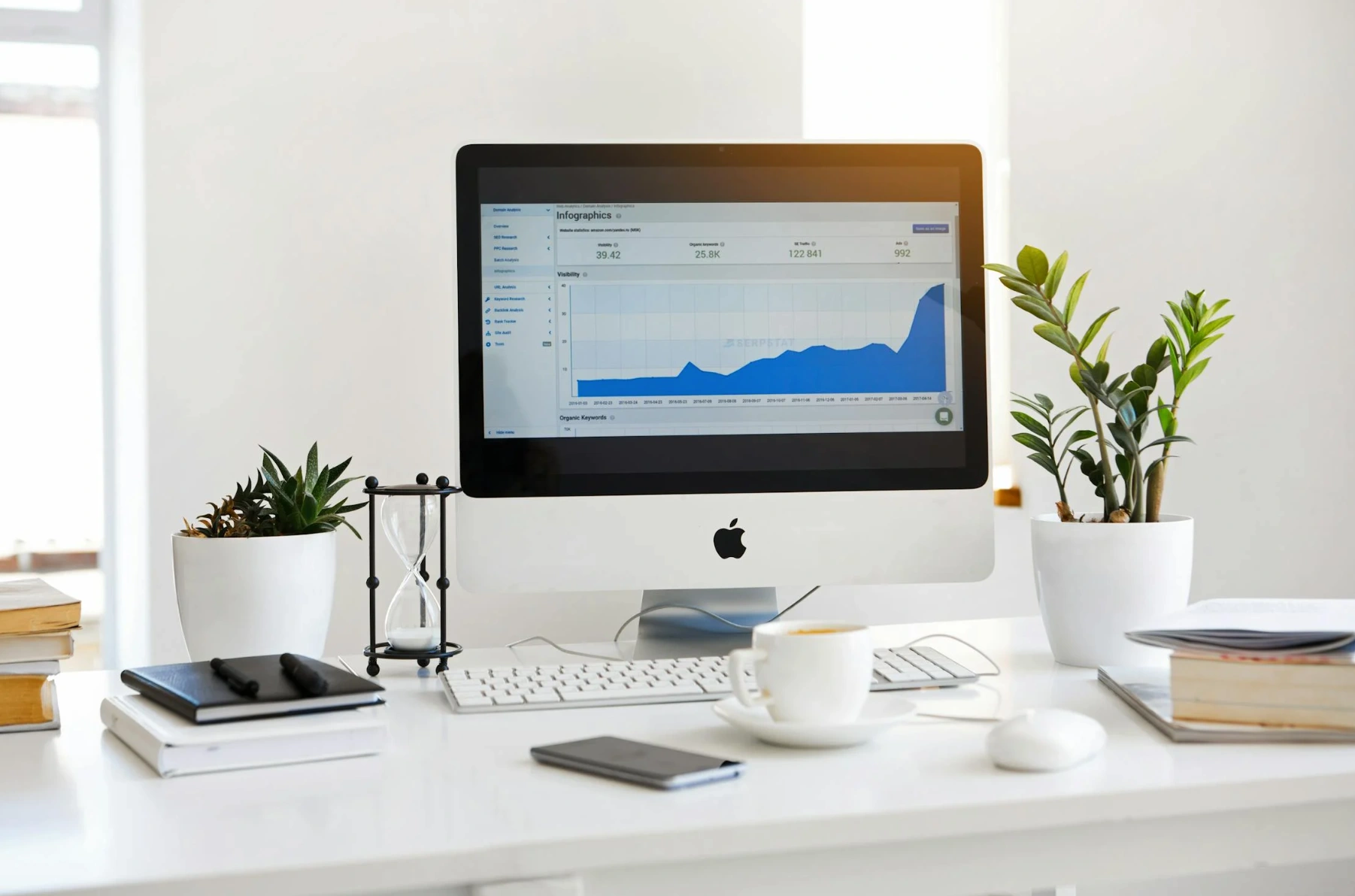 brand auditing essentials