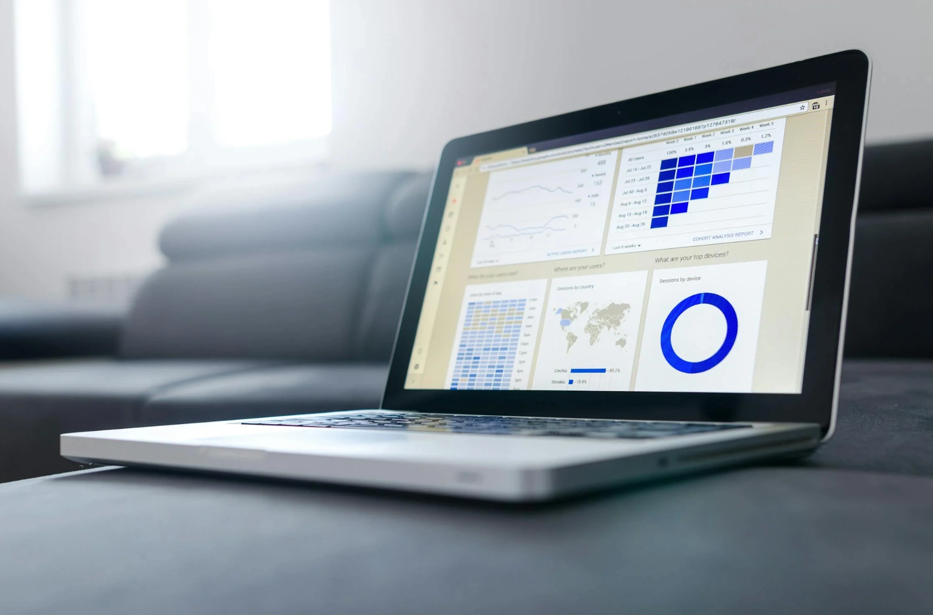 brand auditing essentials