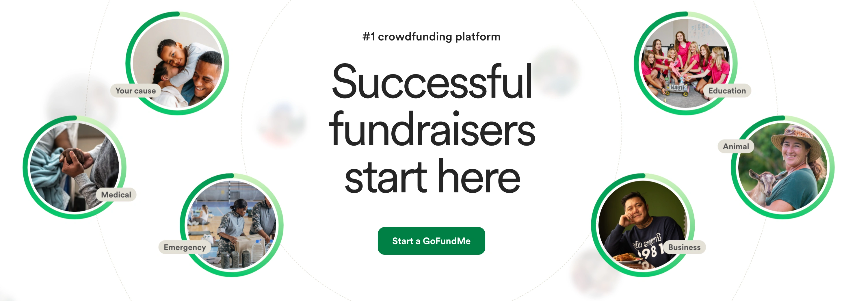 gofundme website