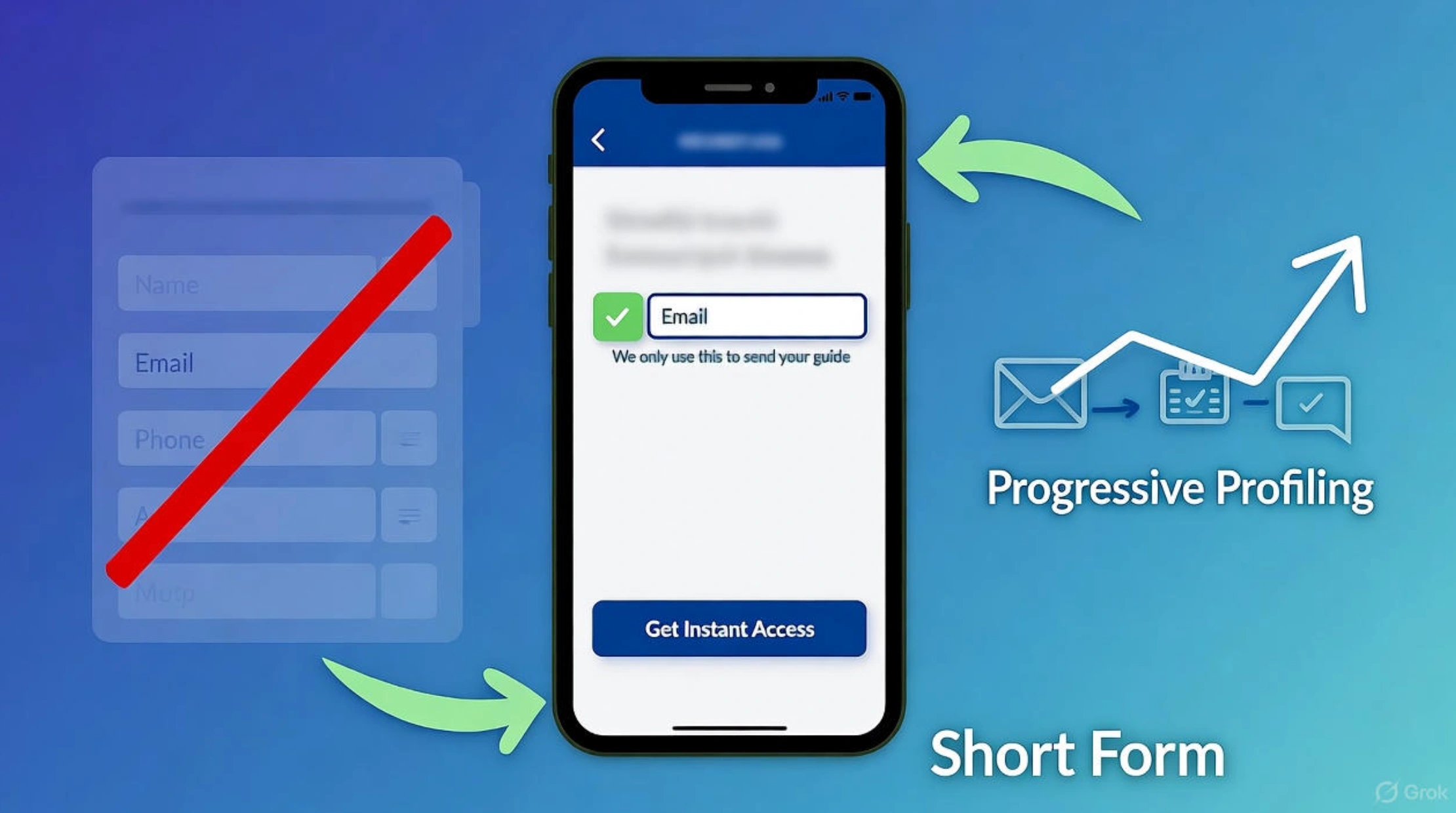 Focused landing page layout with reduced navigation and a single conversion path
