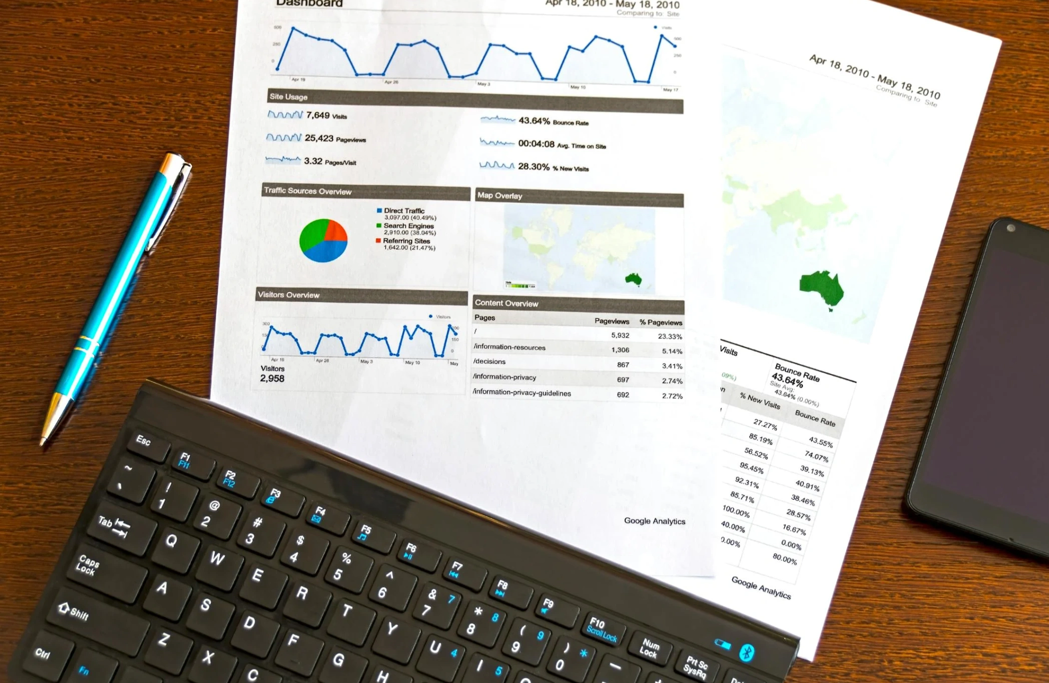 paper files of analytics