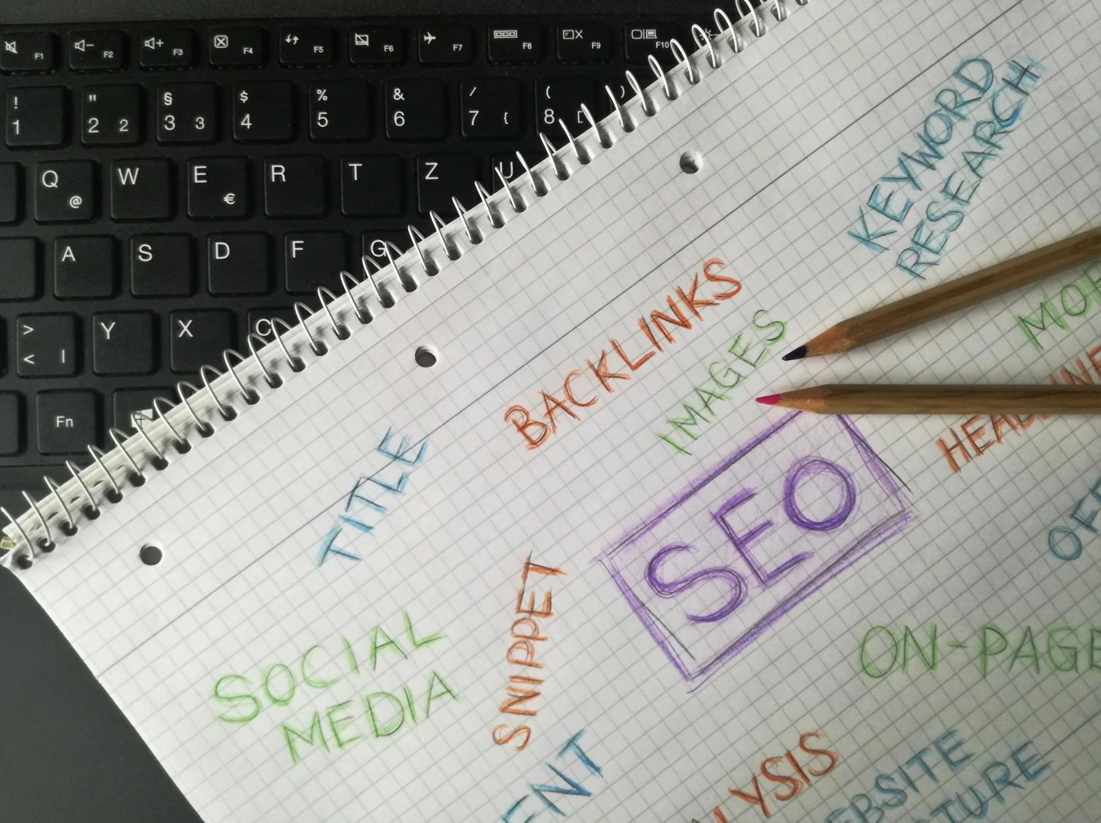 Get to the first page of Google