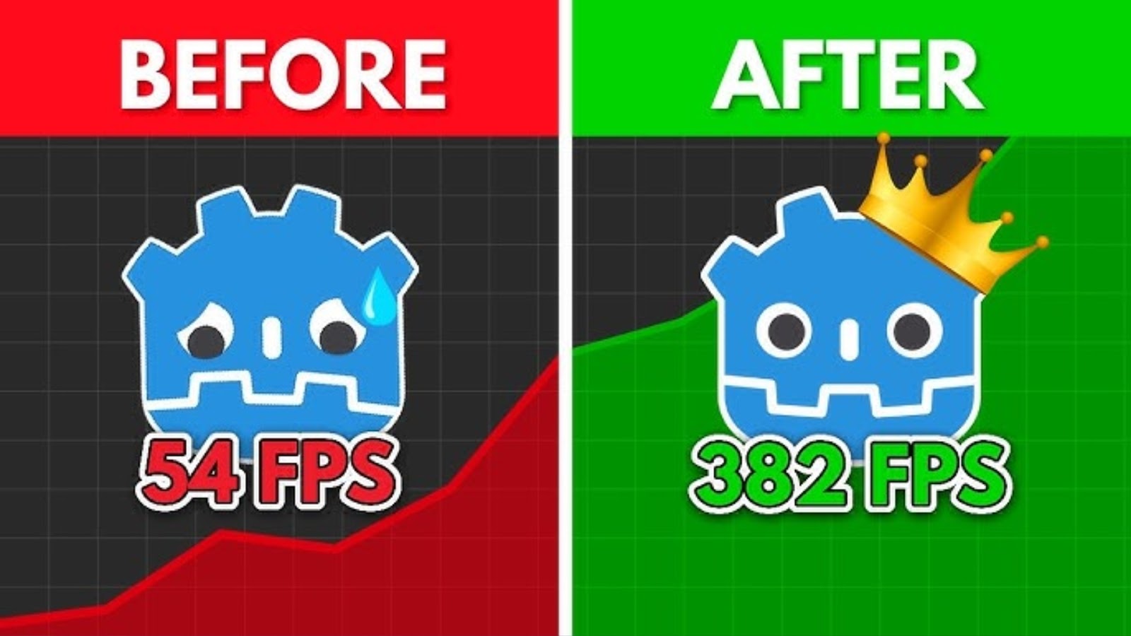 Main game performance optimization strategies