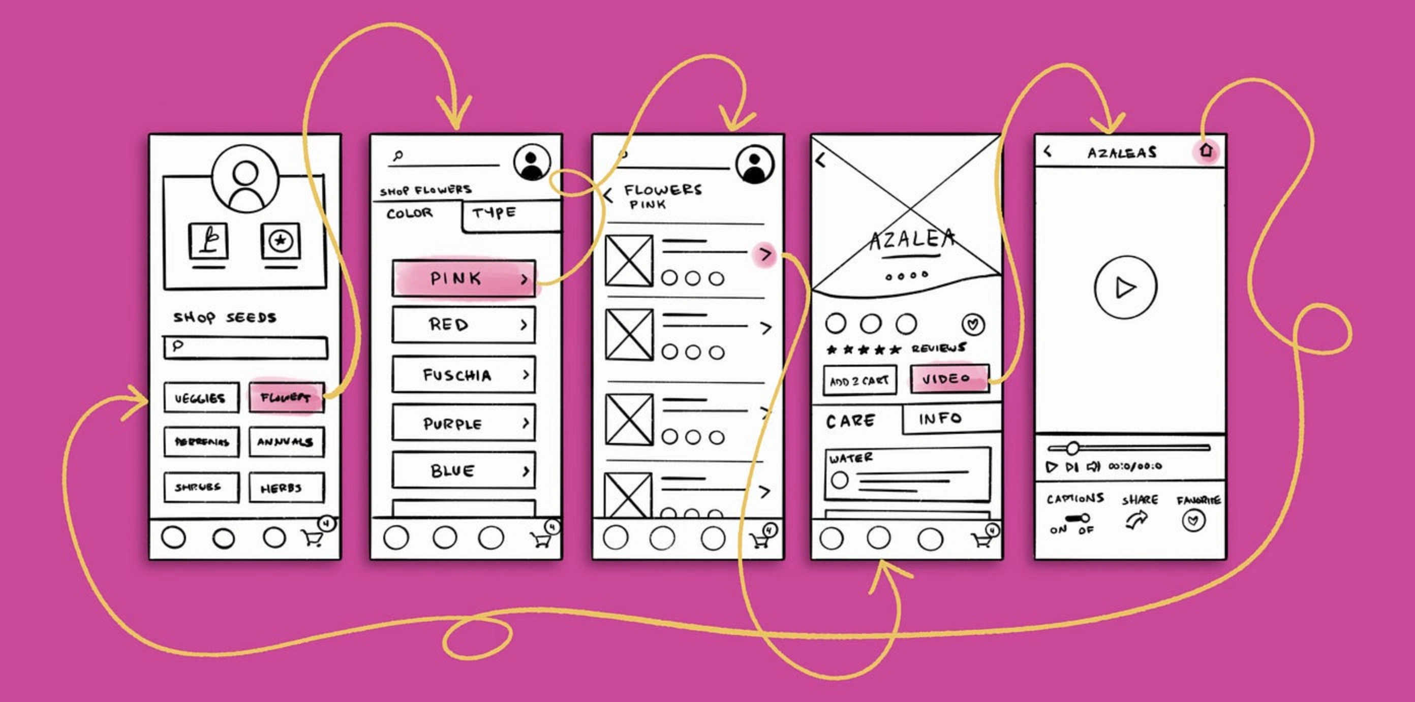 Low fidelity design 