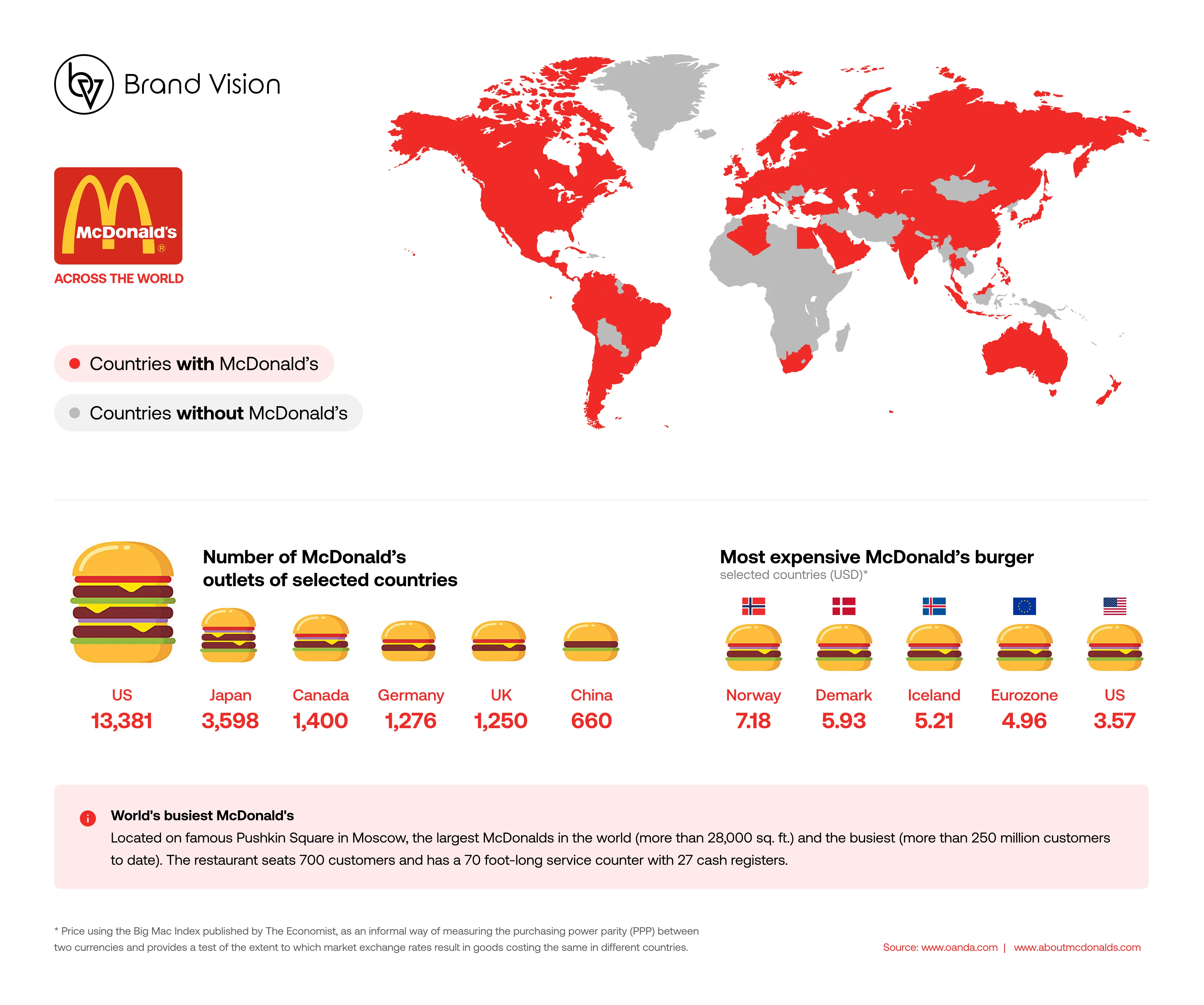 Mcdonald's map of countries