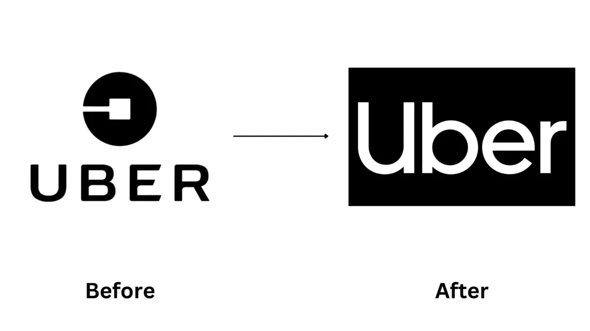 Uber logo change