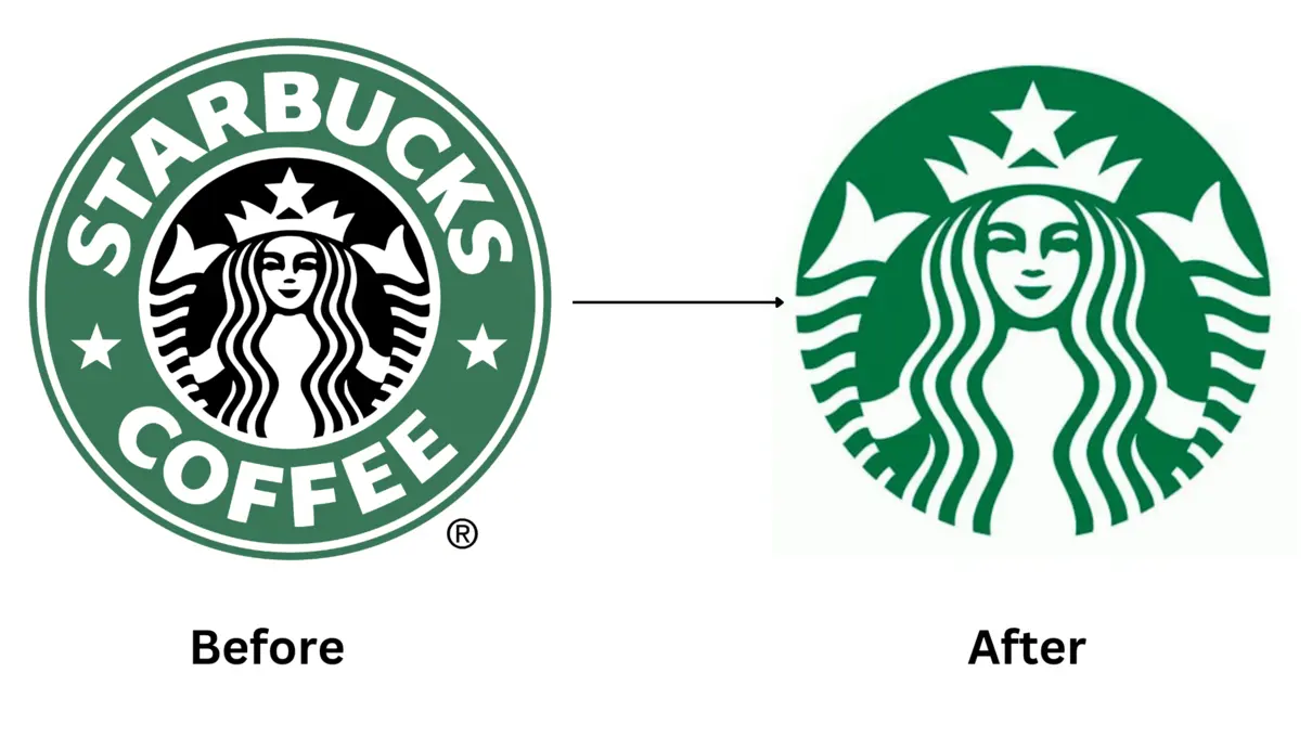 Starbucks logo change