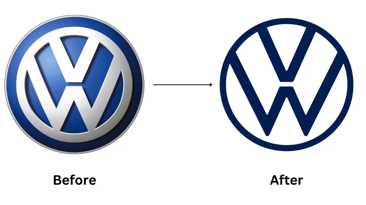 Volkswagen logo change