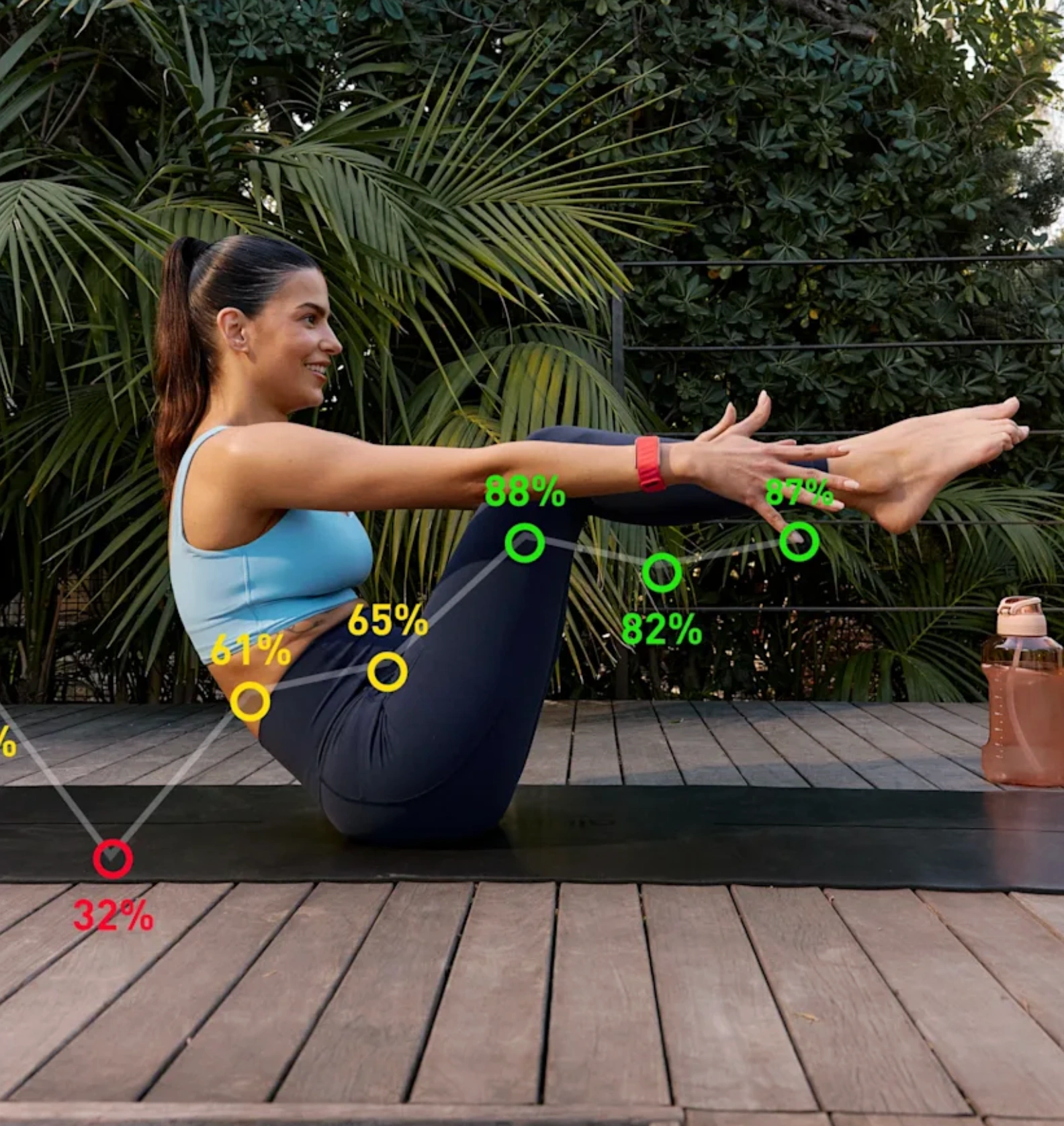 Whoop’s fitness tracking