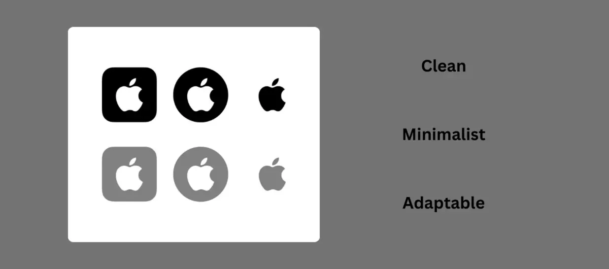 Apple Logo System