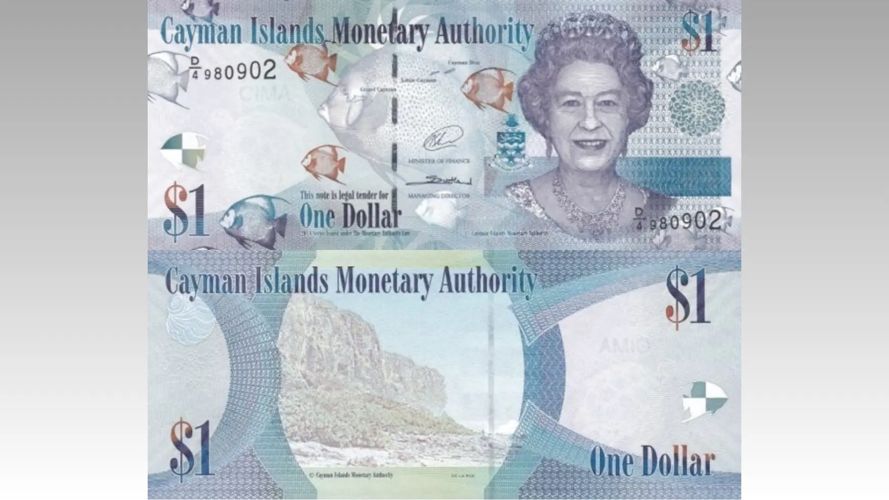 Cayman Islands Dollar – Cayman Islands
