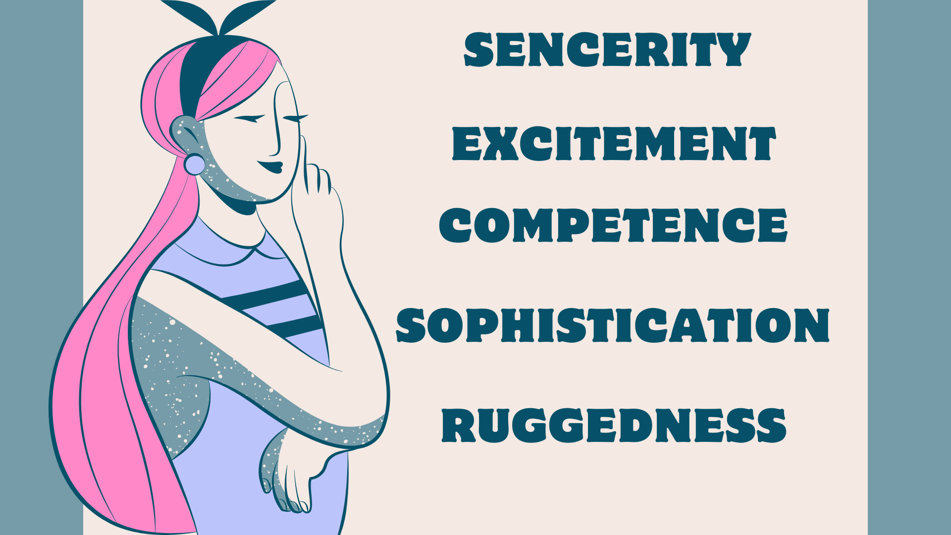The Five Core Brand Personality Traits