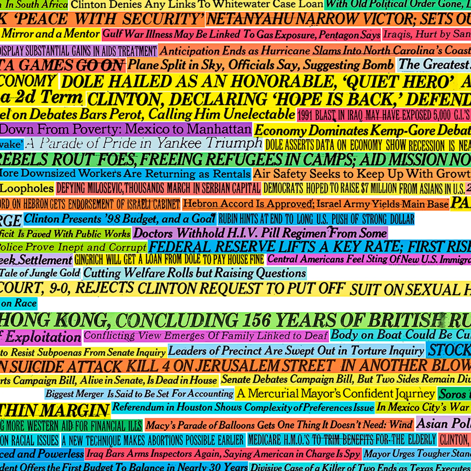 New York Times Headlines (1978-2017)