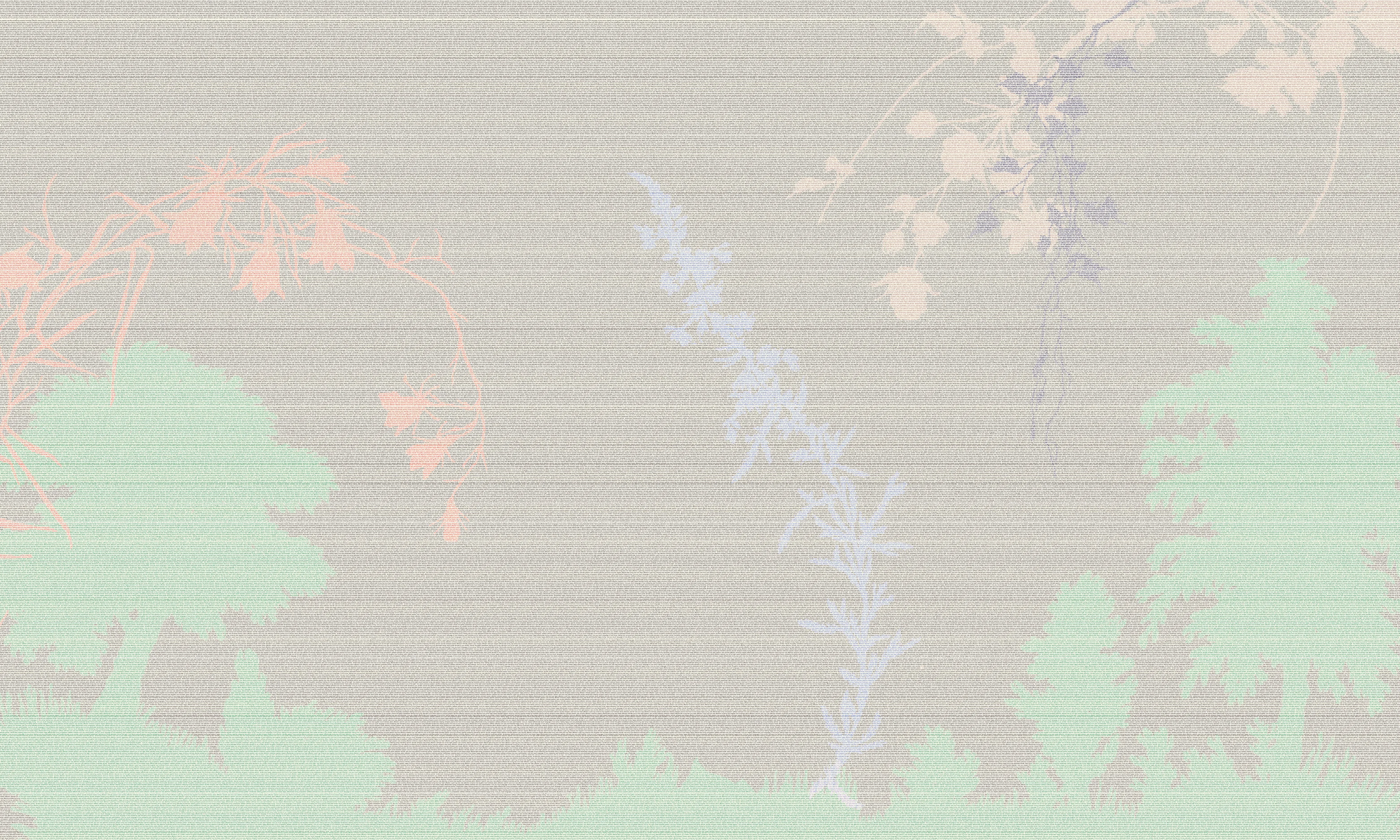 Words Landscape