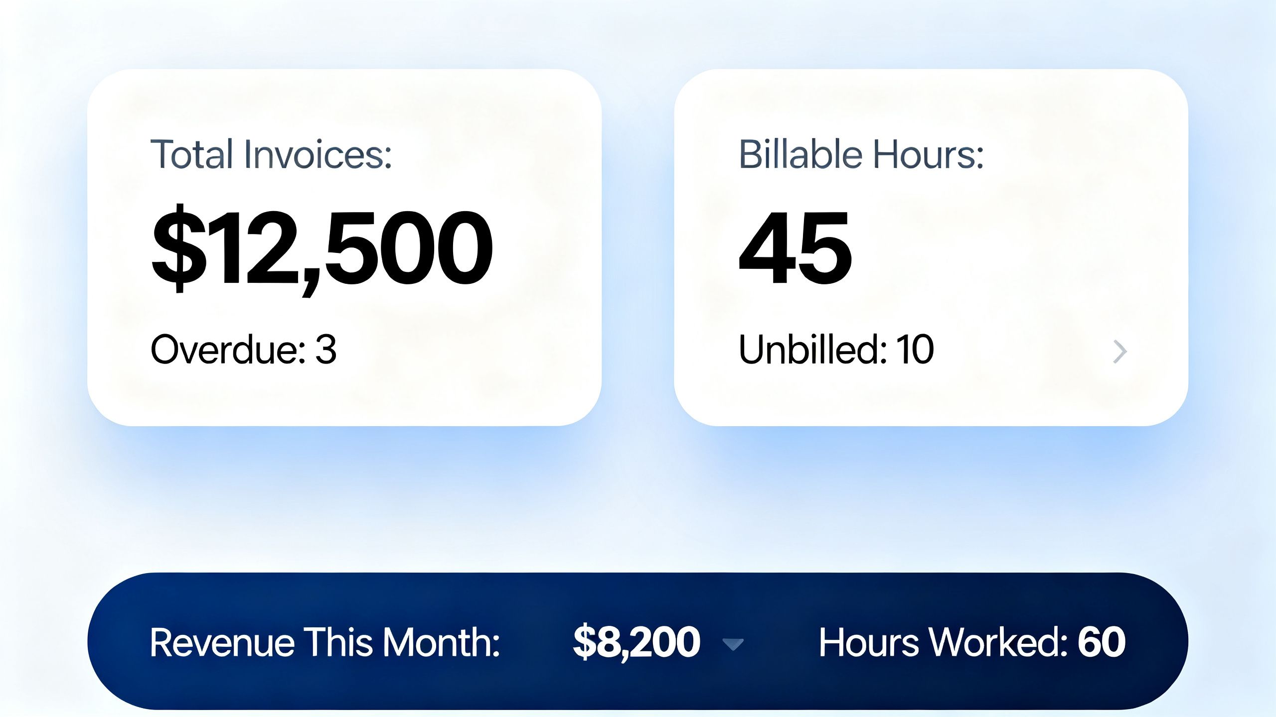Screenshot of the FreshBooks dashboard showing a clean interface with invoicing and time tracking widgets.