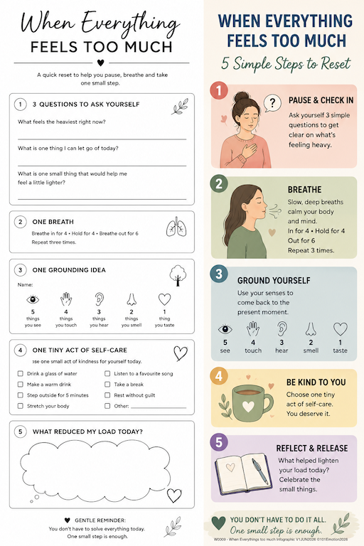 Infographic showing five gentle steps to help when everything feels too much: pause, breathe, ground yourself, practise self-care and reflect on what helped.
