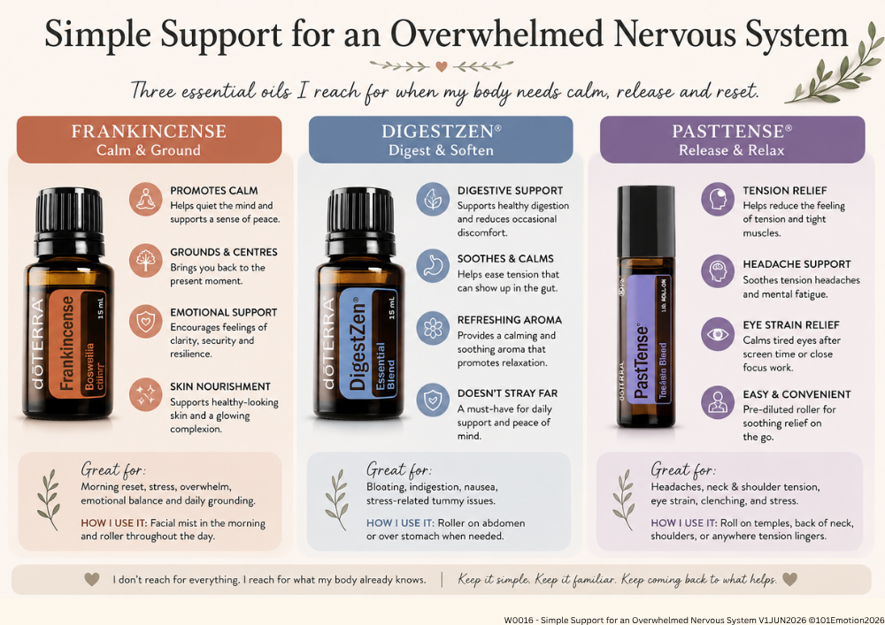 Simple Support oils for your nervou System