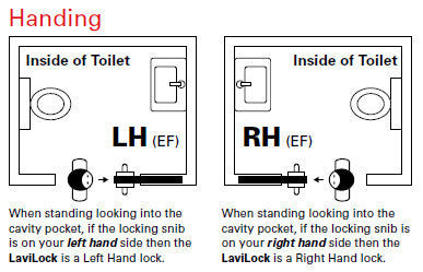 CL400 Key Locking Cavity Slider – product view