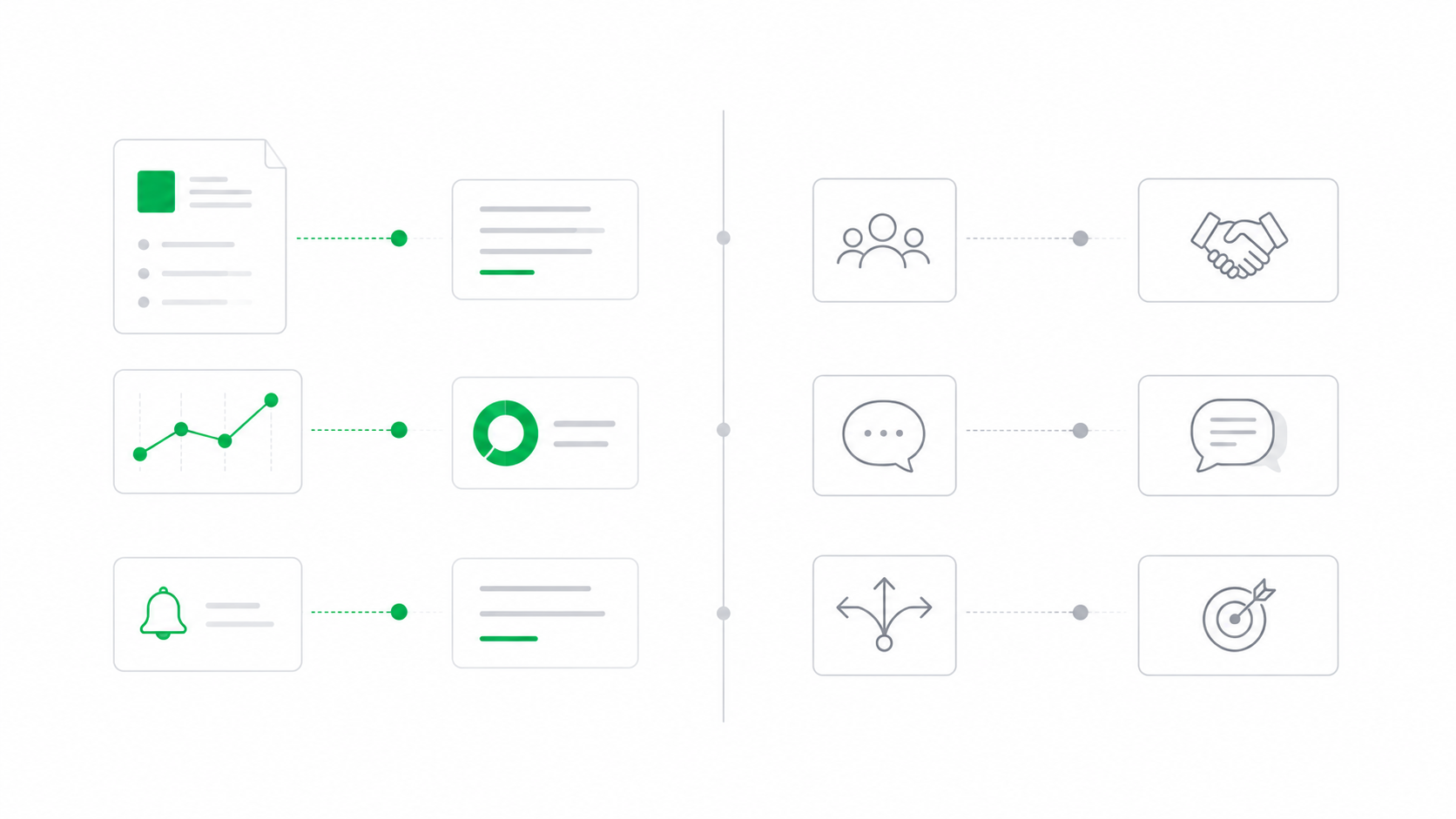 AI in customer success — RetainSure