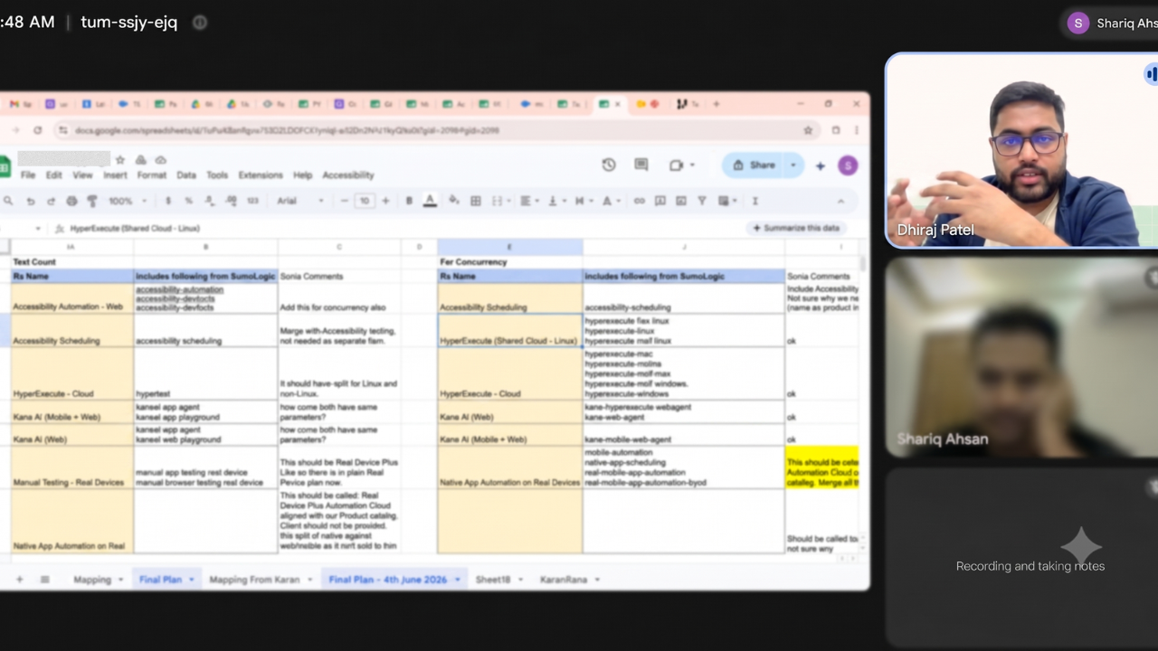 Onboarding process audit