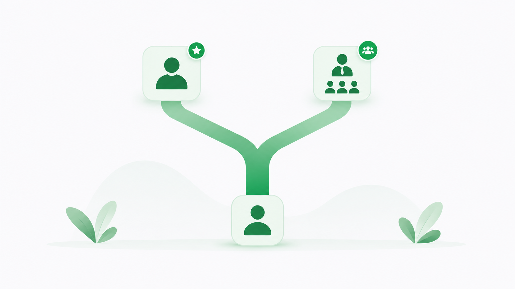 Building a CS career ladder for a small team | RetainSure