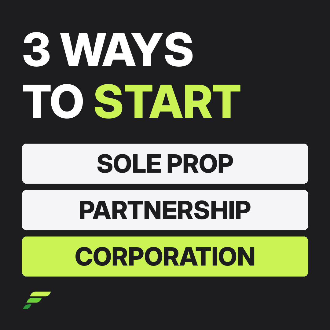 Starting a Business in Canada
