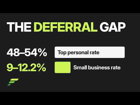 Starting a Business in Canada