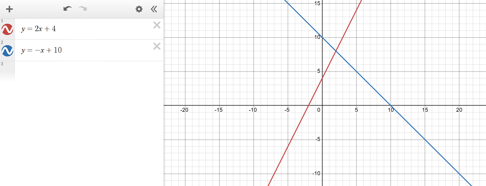 Desmos calculator solving an equation