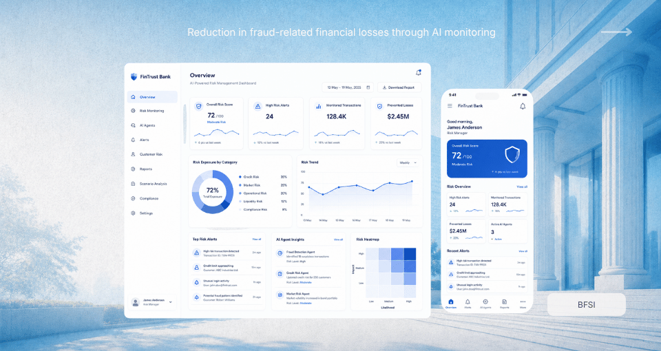 AI-Powered Risk Management