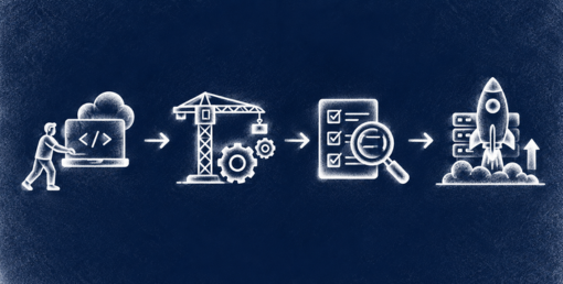Integrating Automated Testing into CI/CD Pipelines