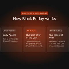 How Black Friday works, from Early Access to our essential offer