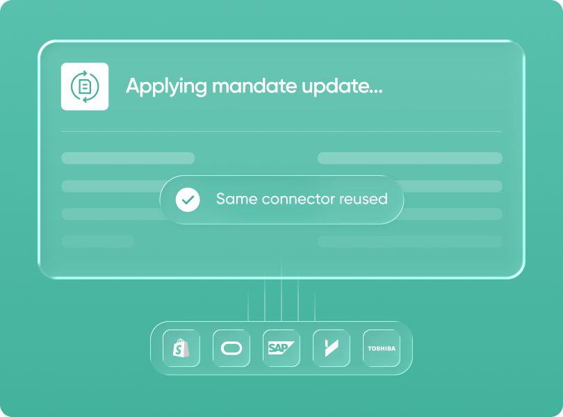 Unified API
