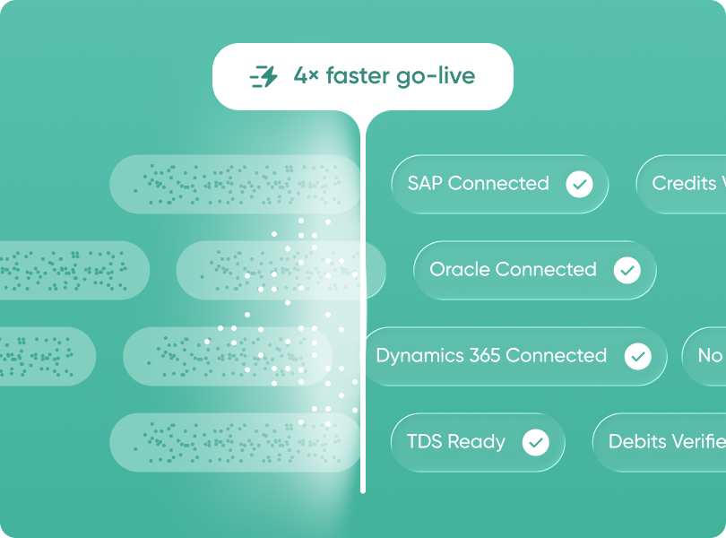 Fast Go-Live