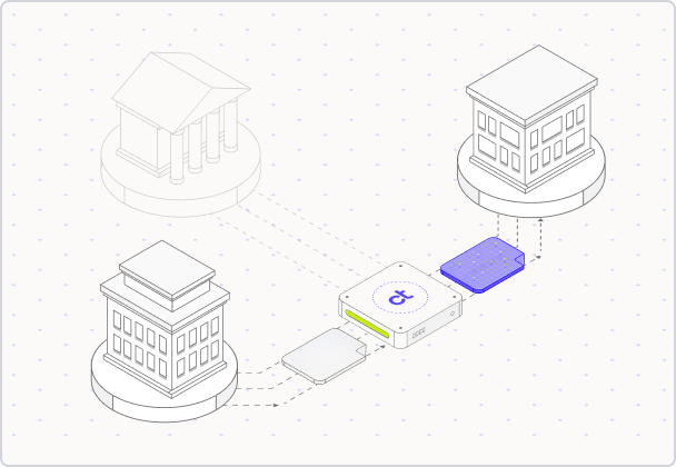 Crea y Crece B2B e-invoicing