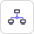Core business systems