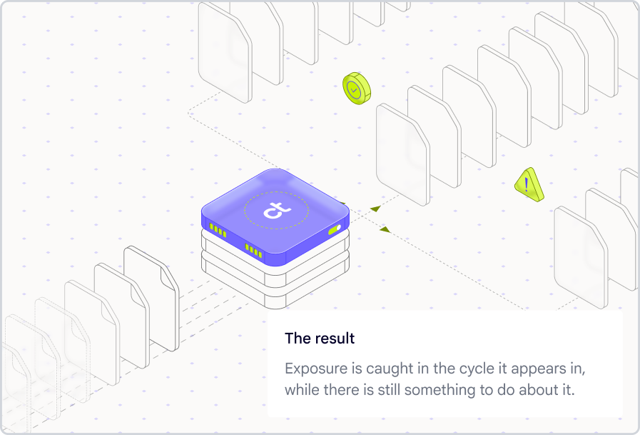 Duplicate revenue postings detected