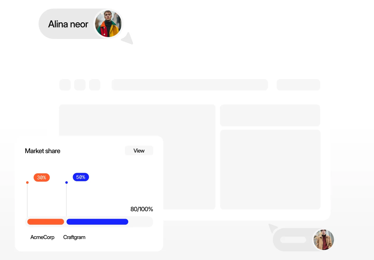 Bar graph showing market share: AcmeCorp 30% in orange, Craftgram 50% in blue, totaling 80%