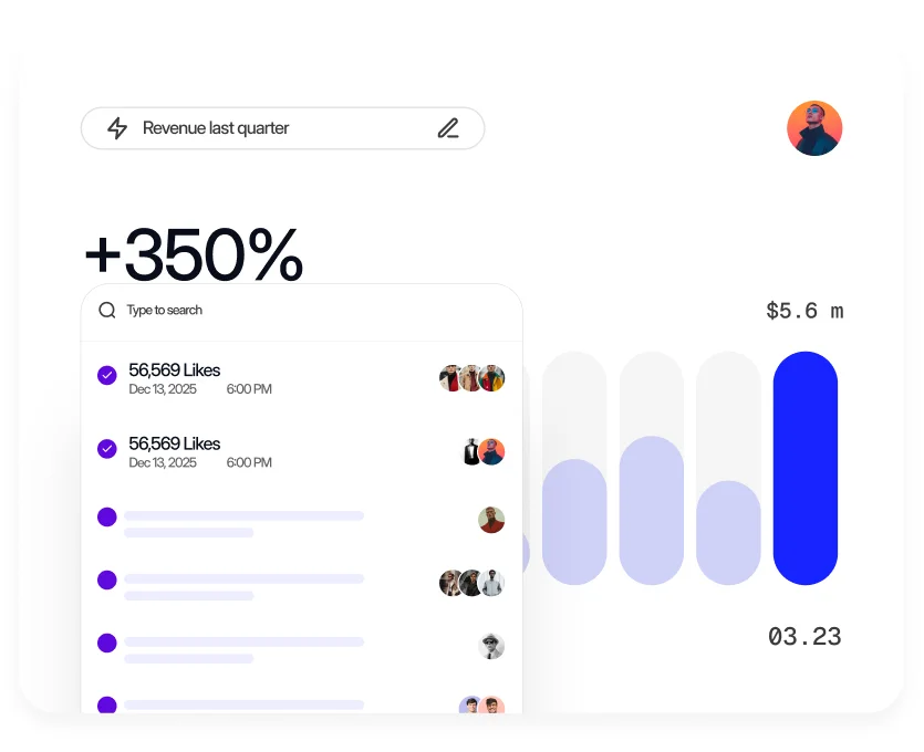 Dashboard showing +350% revenue growth last quarter with bar chart and user likes data.