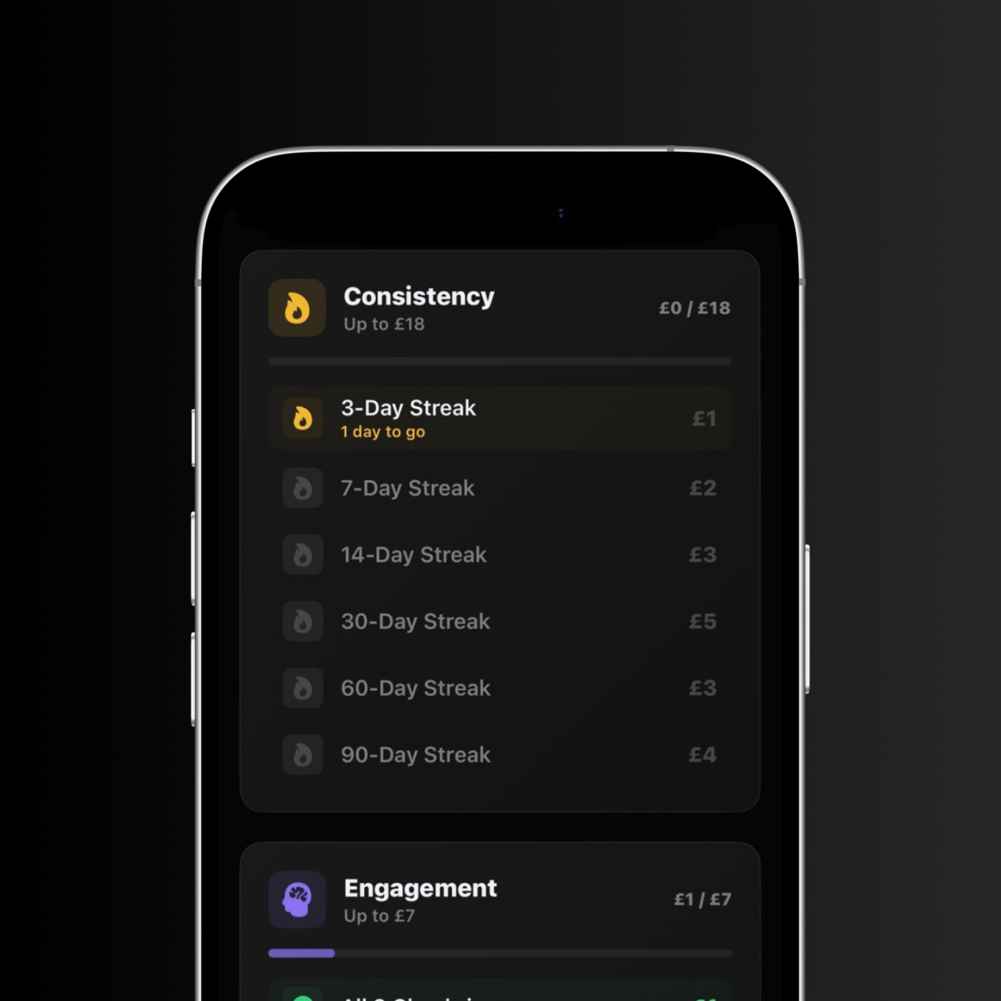 Mobile screen showing a consistency tracker app with various streak bonuses and amounts in pounds.