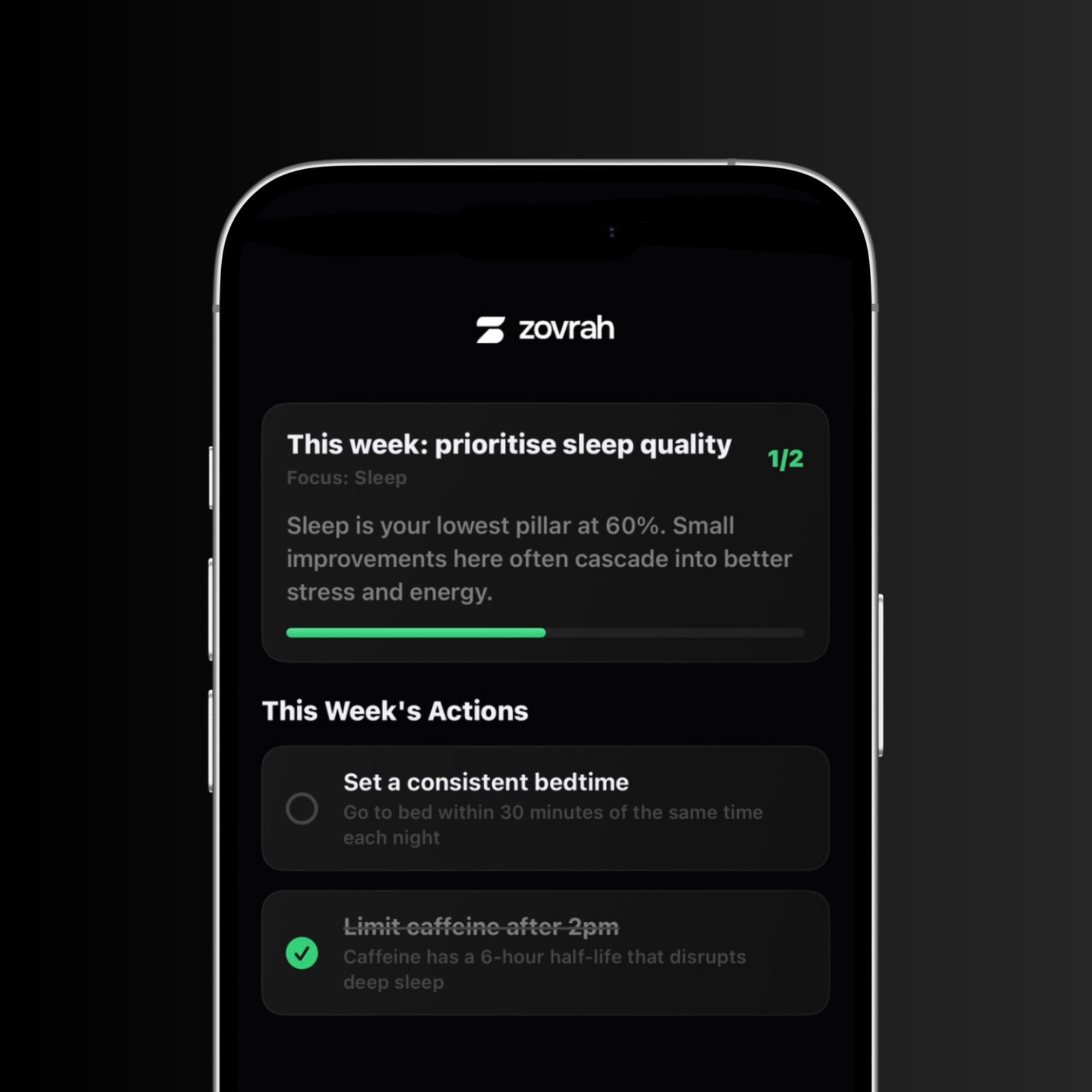 Smartphone screen displaying Zovrah app with weekly focus on prioritising sleep quality, showing 60% sleep pillar and actions to set consistent bedtime and limit caffeine after 2 pm.